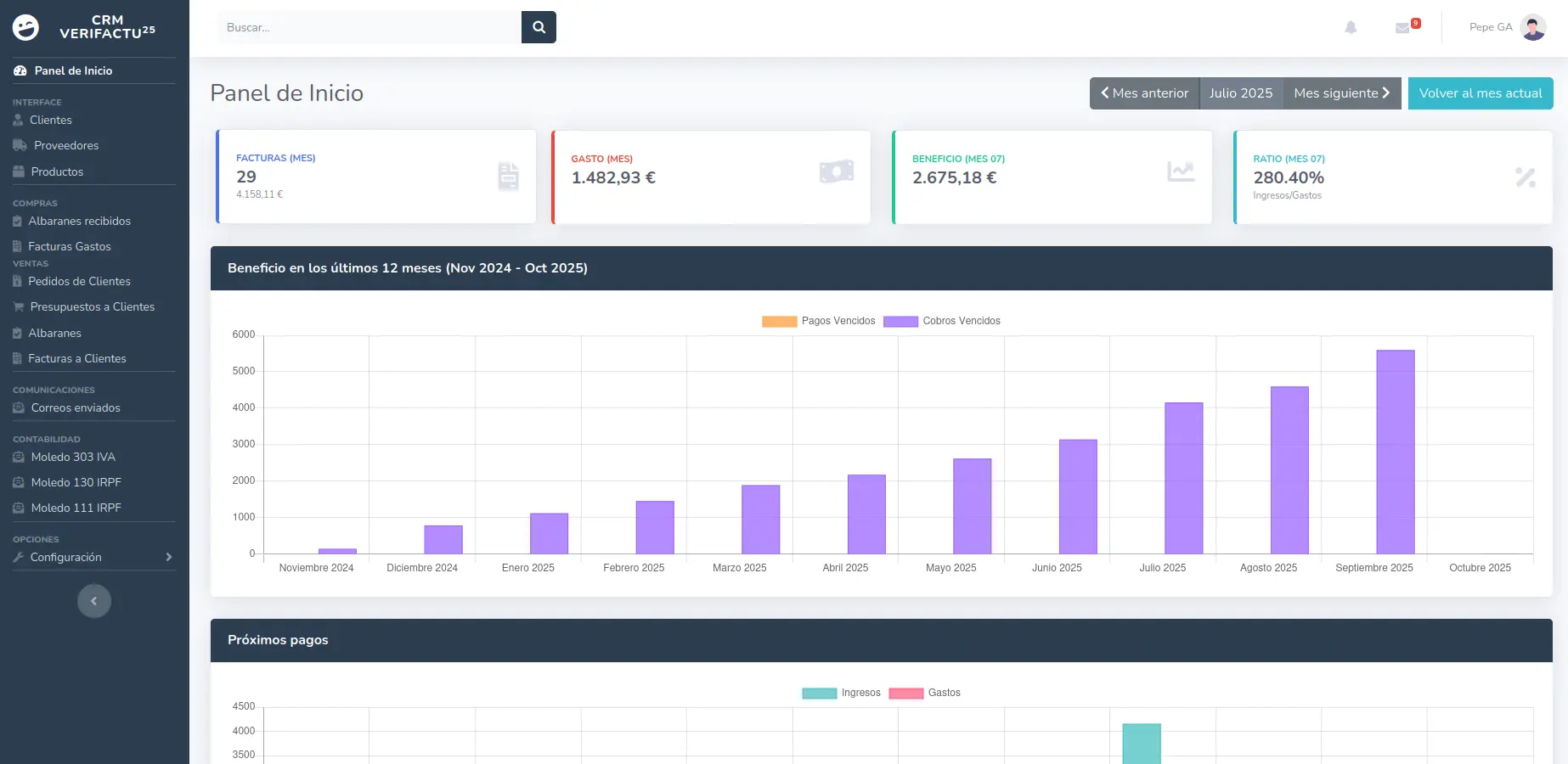 Facturación automática con Verifactu
